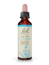 Power Health Bach Chicory 20 ml