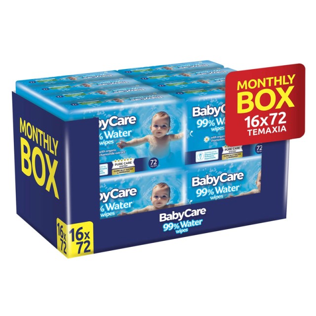 BabyCare 99% Water Baby Wipes Monthly Box (16x72 τεμ) 1152 τεμ product photo
